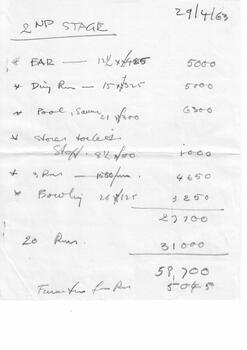 Cost estimates for Stage 2 of the building