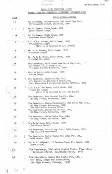 Page 1 of Voters' Roll for Management Committee