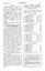 NEDSA Versus Southern Districts N.Z. results
