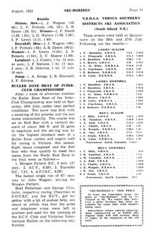 NEDSA Versus Southern Districts N.Z. results