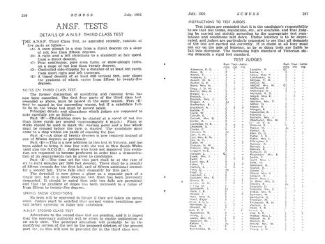 Explanation of the A.N.S.F. tests and results