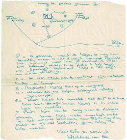 Sketch map of Grand Coeur area and notes