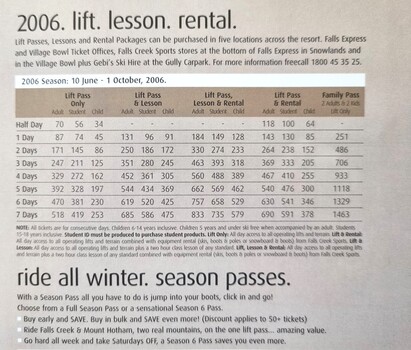 Lift, Lesson and rental packages