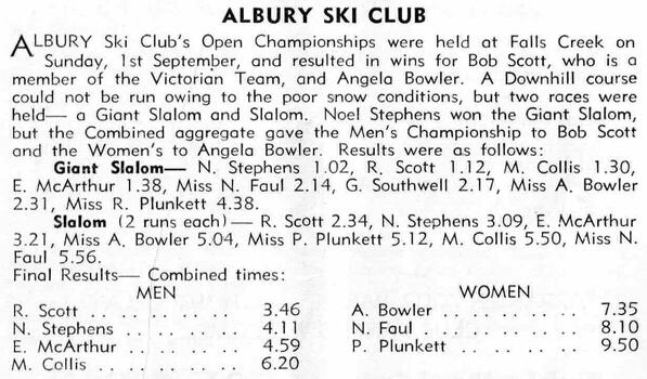 Albury Ski Club Open Championships