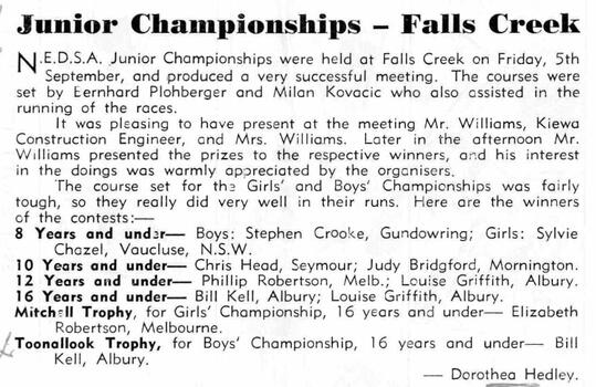 Results of the N.E.D.S.A Junior Championships 