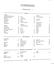 The World Atlas of Skiing - Contents