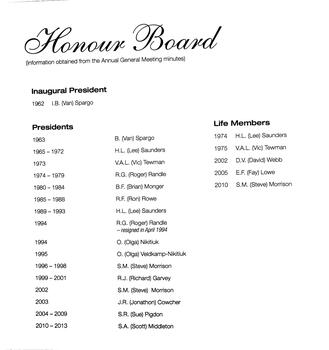 Oldina Ski Club Honour Board
