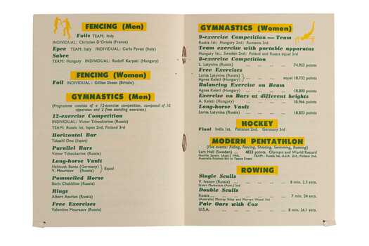 Centre page of booklet with staples along centre fold. Printed in yellow and green ink. 