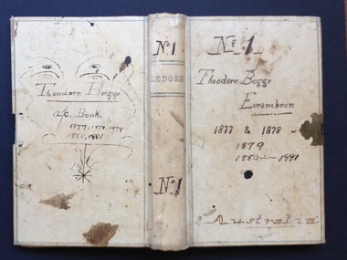 Work on paper - Ledger, Theodore Beggs Eurambeen No. 1  1877-1881, 1877