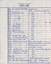 "Trams Missing from Fleet Service - Jan 1967" - page 2 of 2