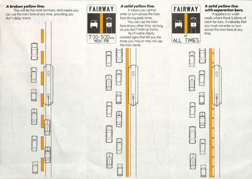 How to drive the Fairway