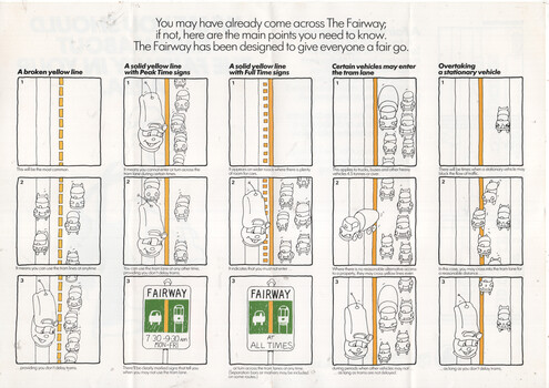 Know about the Fairway - inside