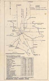 Map - Melbourne cable tram system