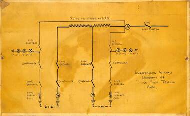 Drawing  - Electrical Wiring - diagram of Truck Shop Testing Area