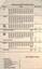 "MMTB Engineering Department - Workshops and Runningsheds Branch - Allocation of Tramcars January 1966" - sheet 2 of 2
