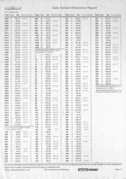 Report - "Daily Vehicle Kilometres Report" - page 1