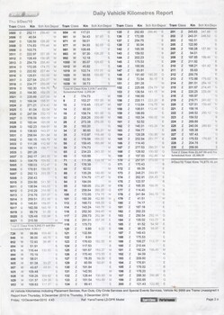 Report - "Daily Vehicle Kilometres Report" - page 2