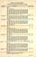 Report - "Allocation of cars" - 27-1-1951 - page 1