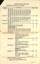 Report - "Allocation of cars" - 27-1-1951 - page 2