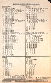 Timetable - Carnegie - City - 1963