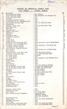 "MMTB Route Numbers - Tram Routes" 1965 page 1