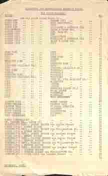 "MMTB Route Numbers - bus Routes" 