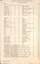 "MMTB Route Numbers - Bus Routes" 1961