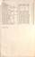 "MMTB Route Numbers - Bus Routes" 1962 - page 2