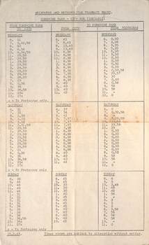 First page of a set of 7 MMTB bus timetables 1962 and 1963