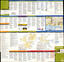 "Travel Smart Map - Port Phillip" - general information