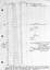 List - Hawthorn Tramways Trust Tramcars - p1