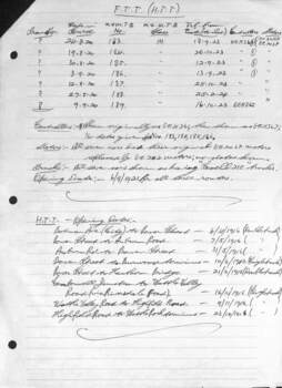 List - Hawthorn Tramways Trust Tramcars - p2