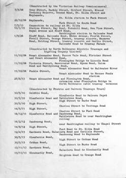 Historical list of Melbourne electric tramways opening dates - 1906 to 1983