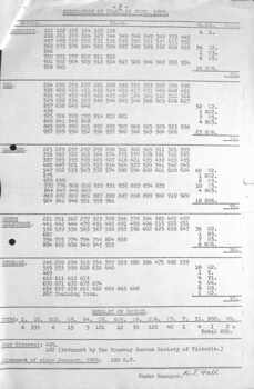 "Allocation of Tramcars - June 1969" - sheet 2