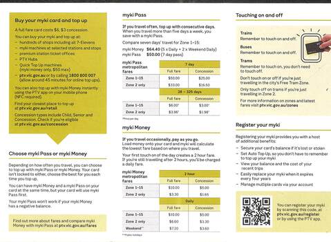 Guide to ticketing in Victoria, showing fare structure 