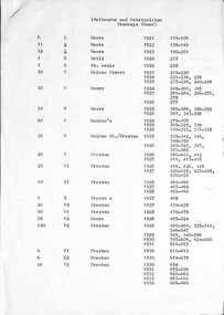 MMTB Tramcar builders - sheet 1 of 3