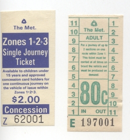 Set of  two The Met Tickets