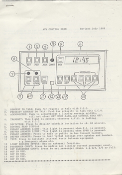 "AVM Control Head"