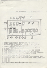 "AVM Control Head"