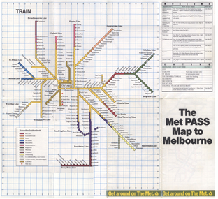 "The Met PASS Map to Melbourne"