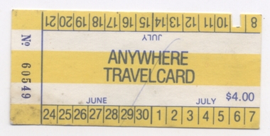 The Met, AnyWhere (any where) Travel card,