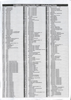 Combino Destinations Key - Alphabetical order.