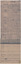"Rolling stock data No. 2"