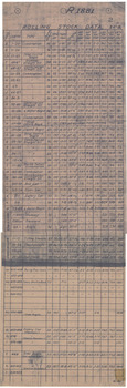 "Rolling stock data No. 2"