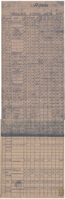 "Rolling stock data No. 2"