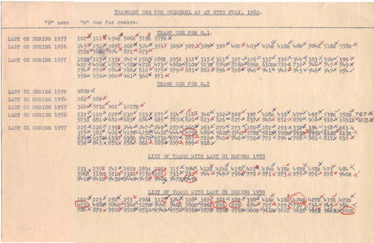 "Tramcars due for overhaul as at 27th July 1962"