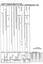 "Swanston Tram Fleet Depot Allocation - 13/5/1998"