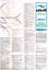 "Melbourne Transport Services Map - Tram, Train and Bus Services"