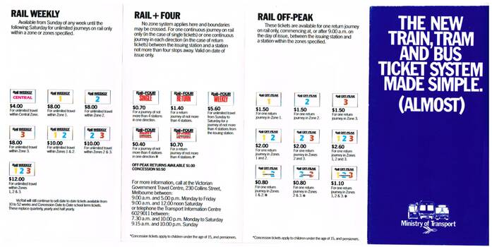 "The new Train, Tram and Bus Ticket system made Simple (Almost)"