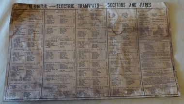 "M&MTB - Electric Tramways - Sections and Fares"
